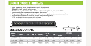 150W Bright Sabre Single Row LED  Lightbar 1016mm - 40inch Straight ILBSR001BW