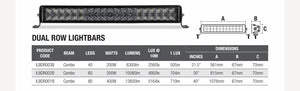 200W Bright Sabre Dual Row LED Lightbar 546mm - 21.5inch Straight ILBDR003B