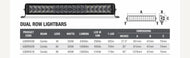 400W Bright Sabre Dual Row LED Lightbar 1270mm - 40inch Straight ILBDR001B