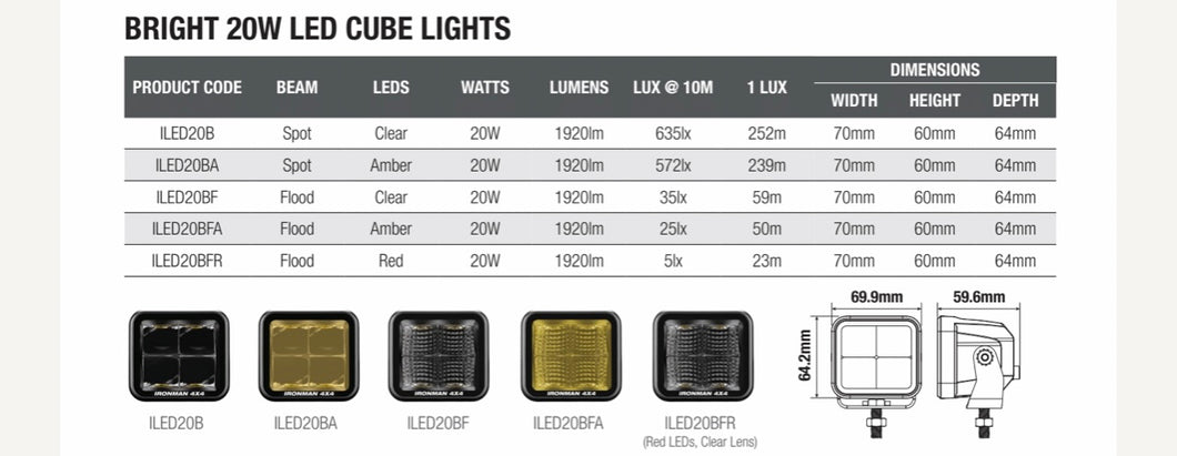 20W Bright Cube Flood Beam LED Cube Light - 70 x 64mm (each) - Amber ILED20BFA