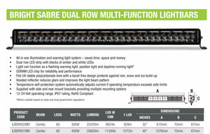 300W Bright Sabre Multi Function Dual Row LED Lightbar 762mm - 30inch Straight ILBDR002BM
