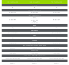 Load image into Gallery viewer, Icecube Fridge Freezers - MSeries - 65L Dual Zone - 65DZ IFRIDGE65LDZM
